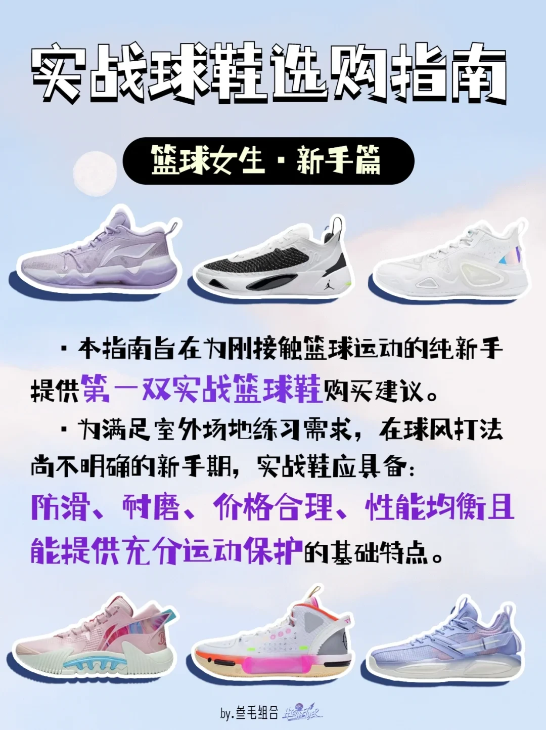 如何设计一套全面的篮球训练计划和策略_2